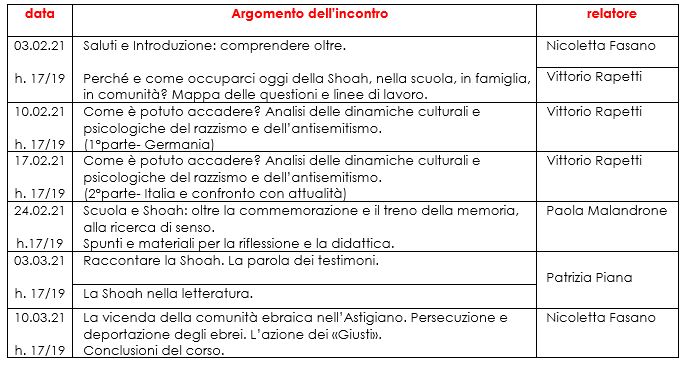 Calendario corso Shoah